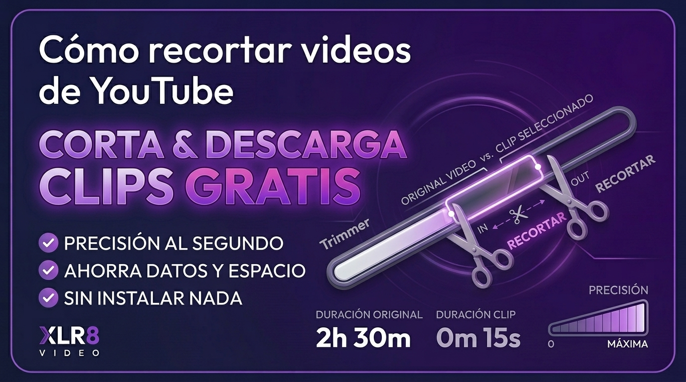 como recortar videos de youtube y descargarlos